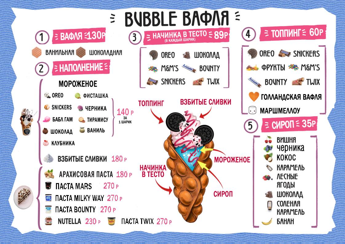 Bubble Cafe меню