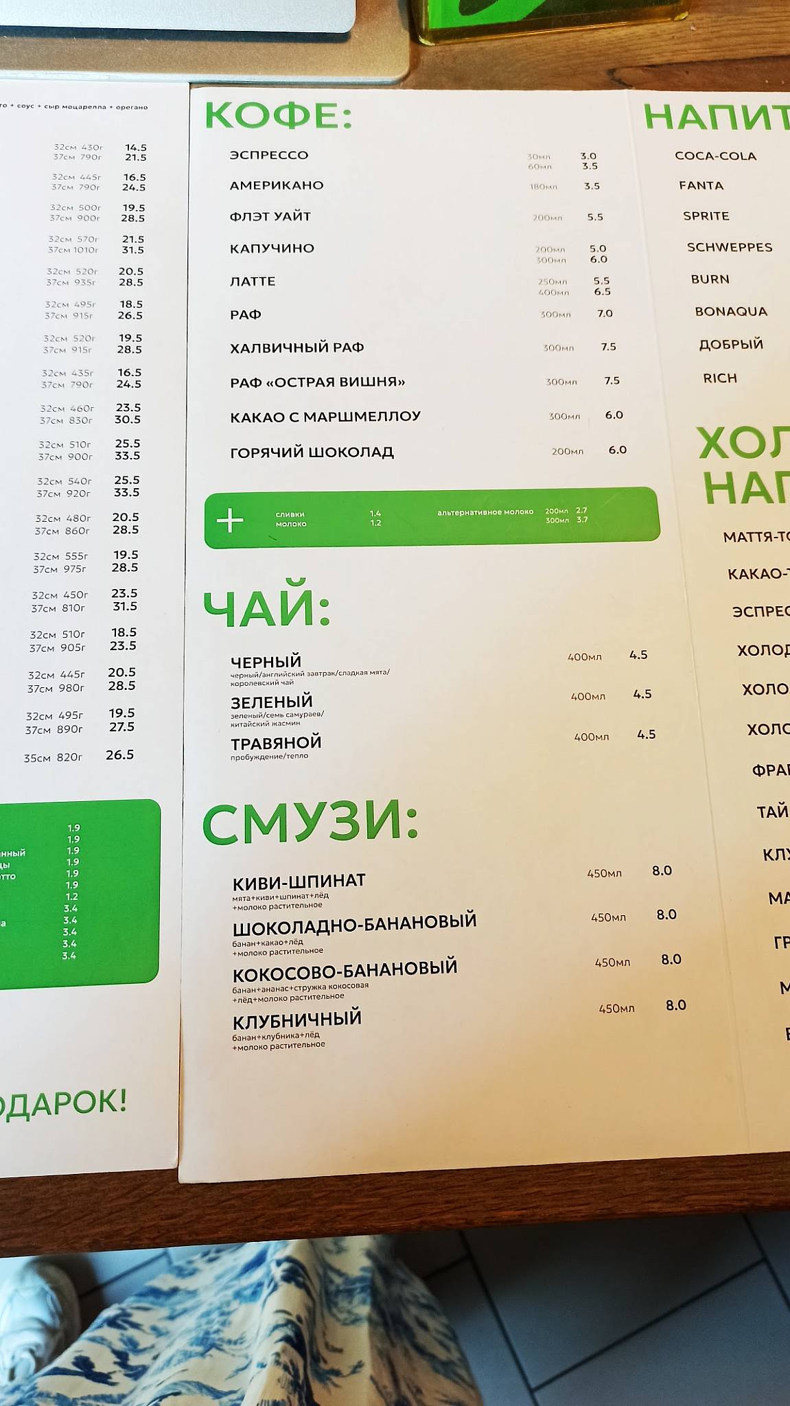 Кропкі меню