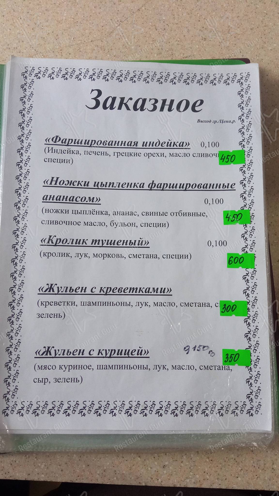 Меню Кафе 