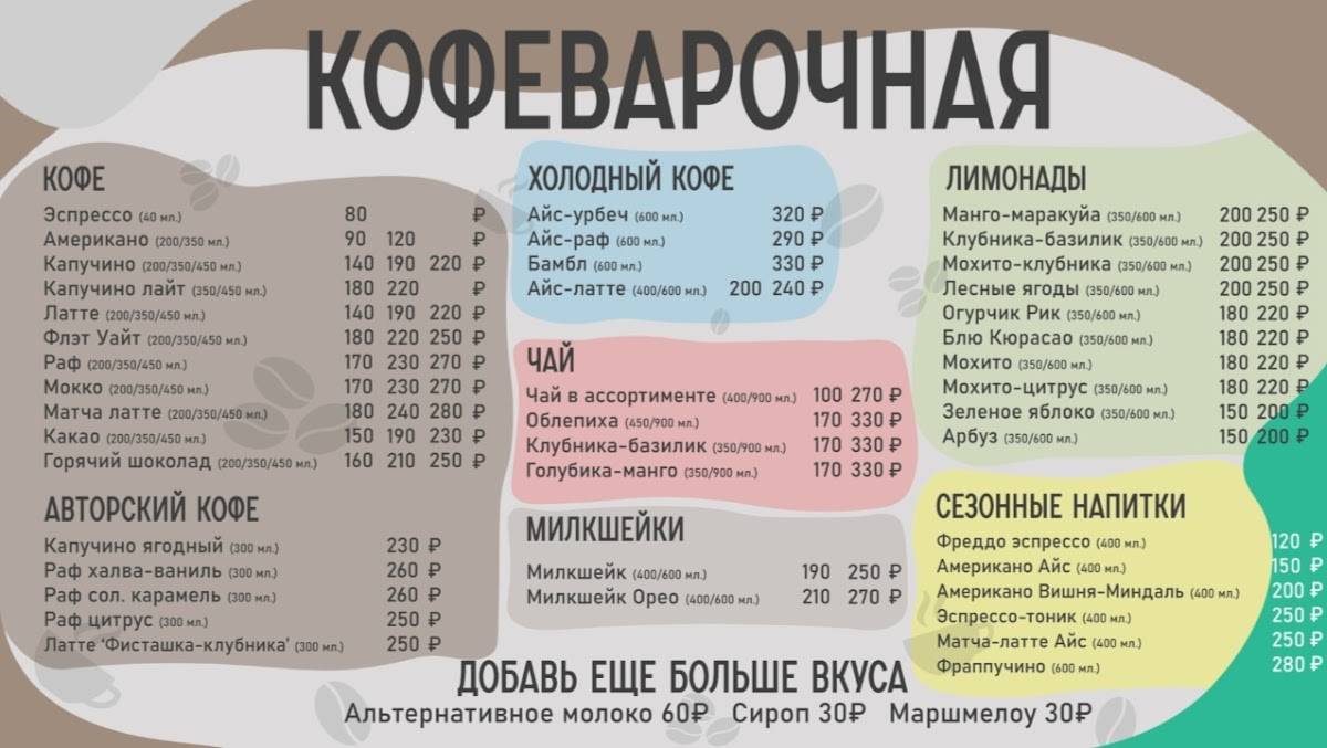 Кофеварочная меню