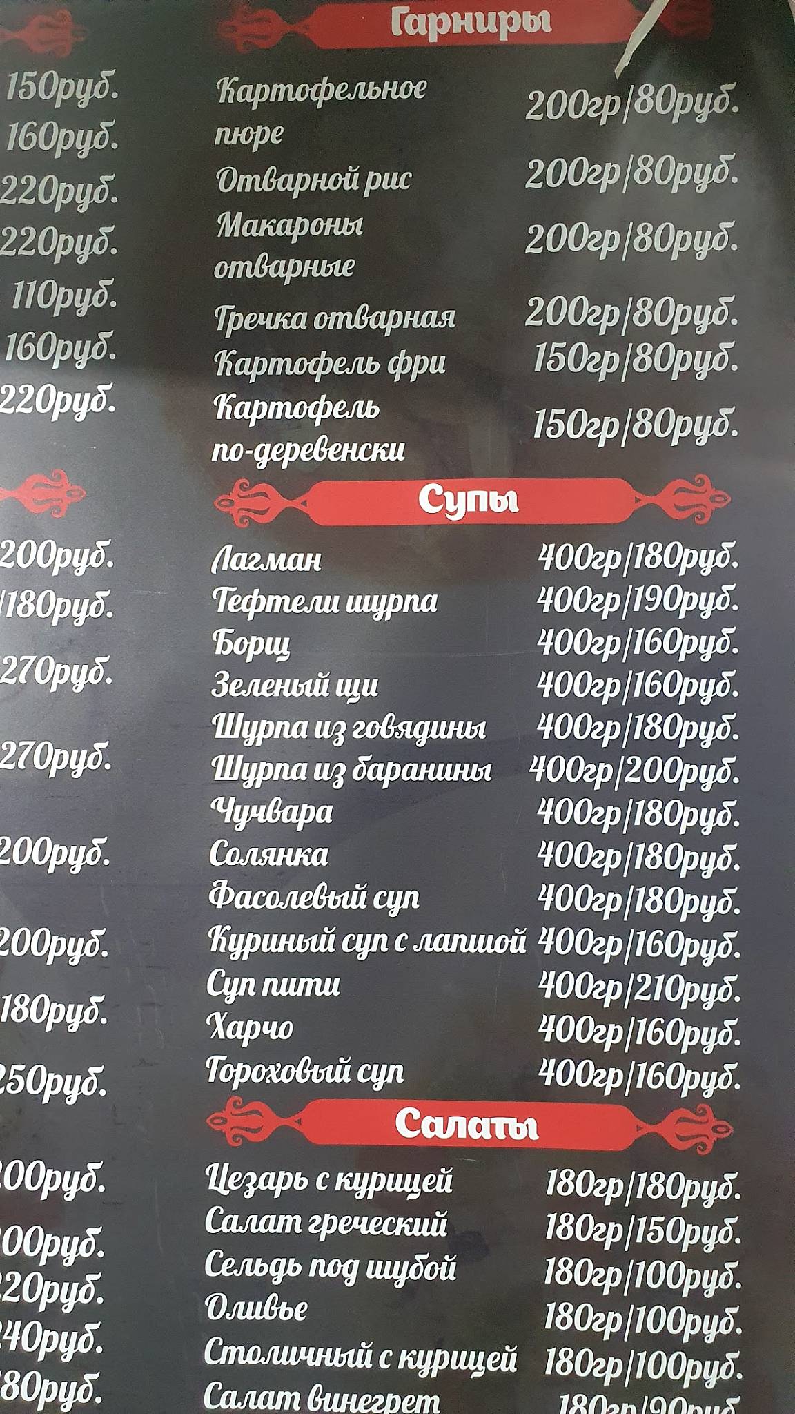 Шаурма меню