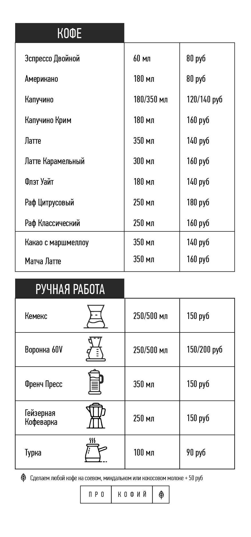 Прокофий меню
