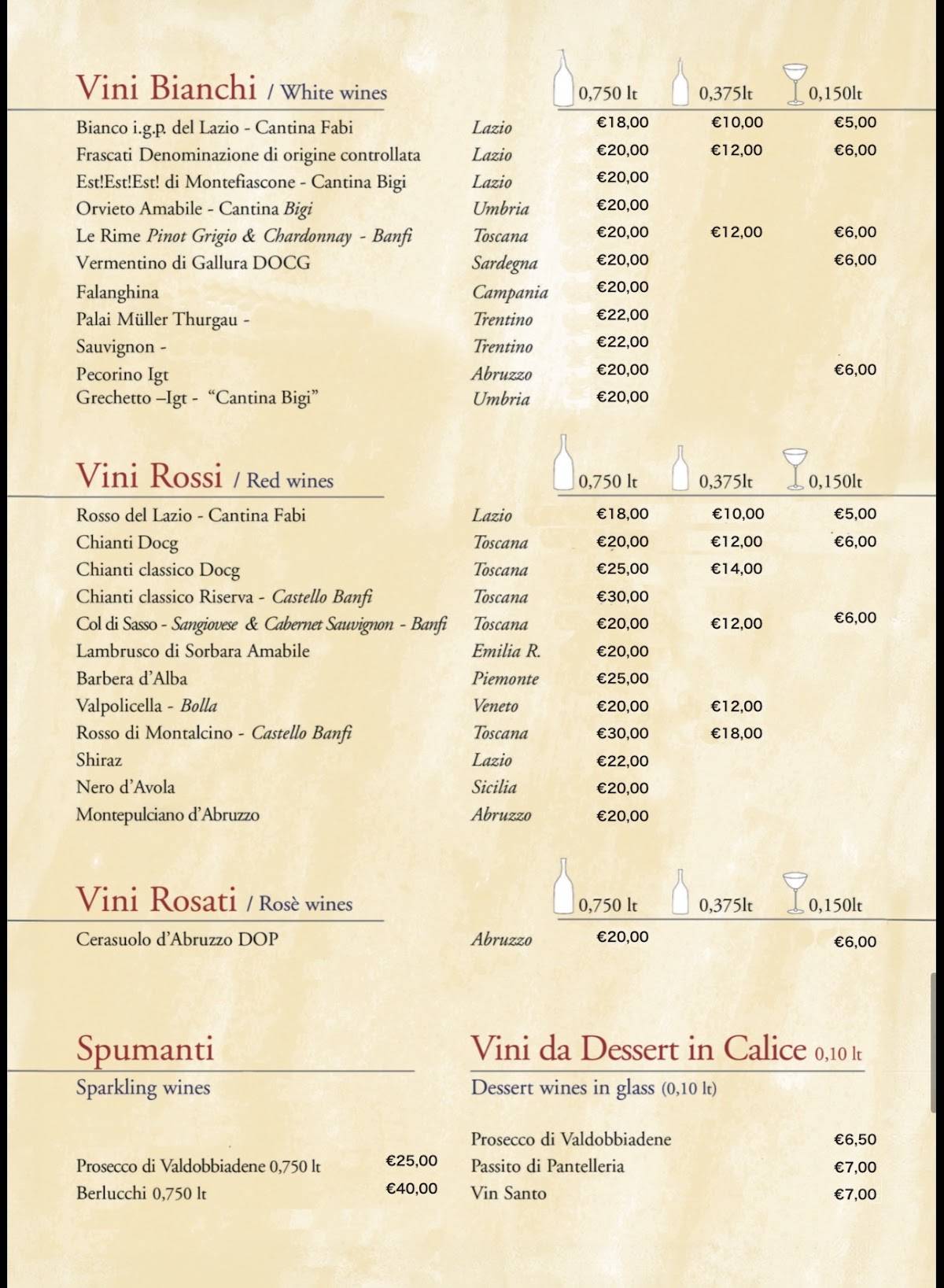 Cafe Risorgimento меню