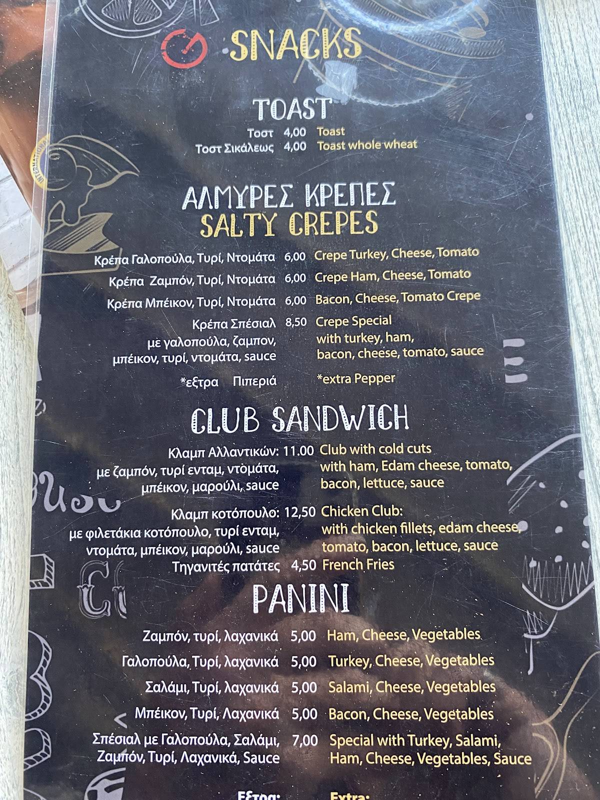 Gallery Cafe меню