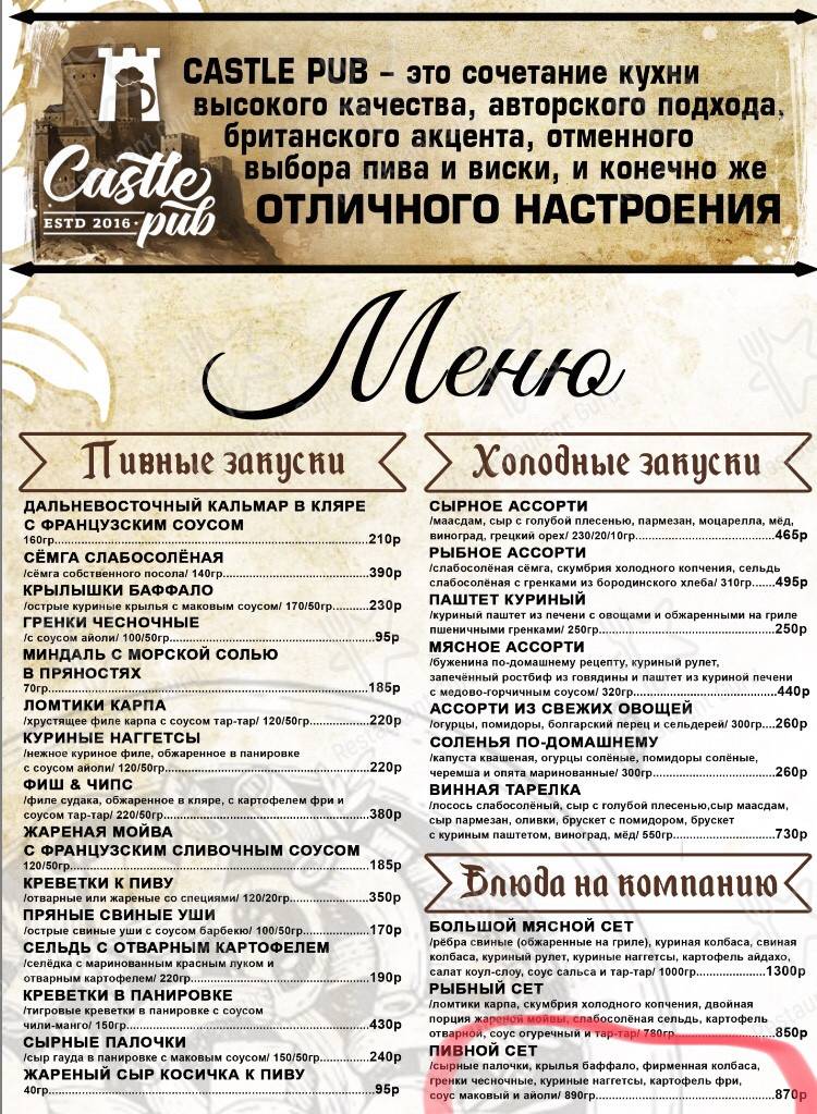 Взгляните на меню Кастл Паб