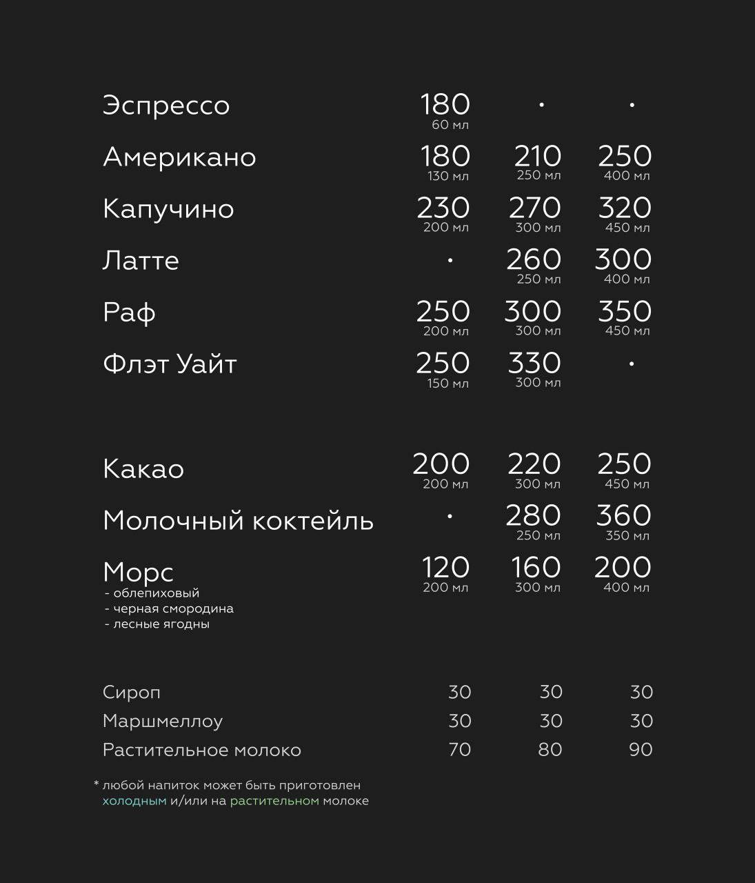 Чизкеечная меню