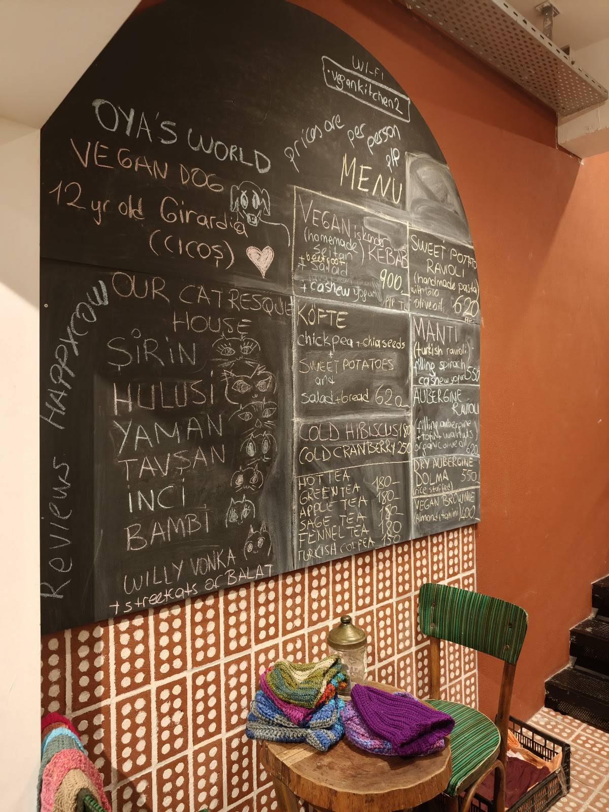 Community Kitchen меню