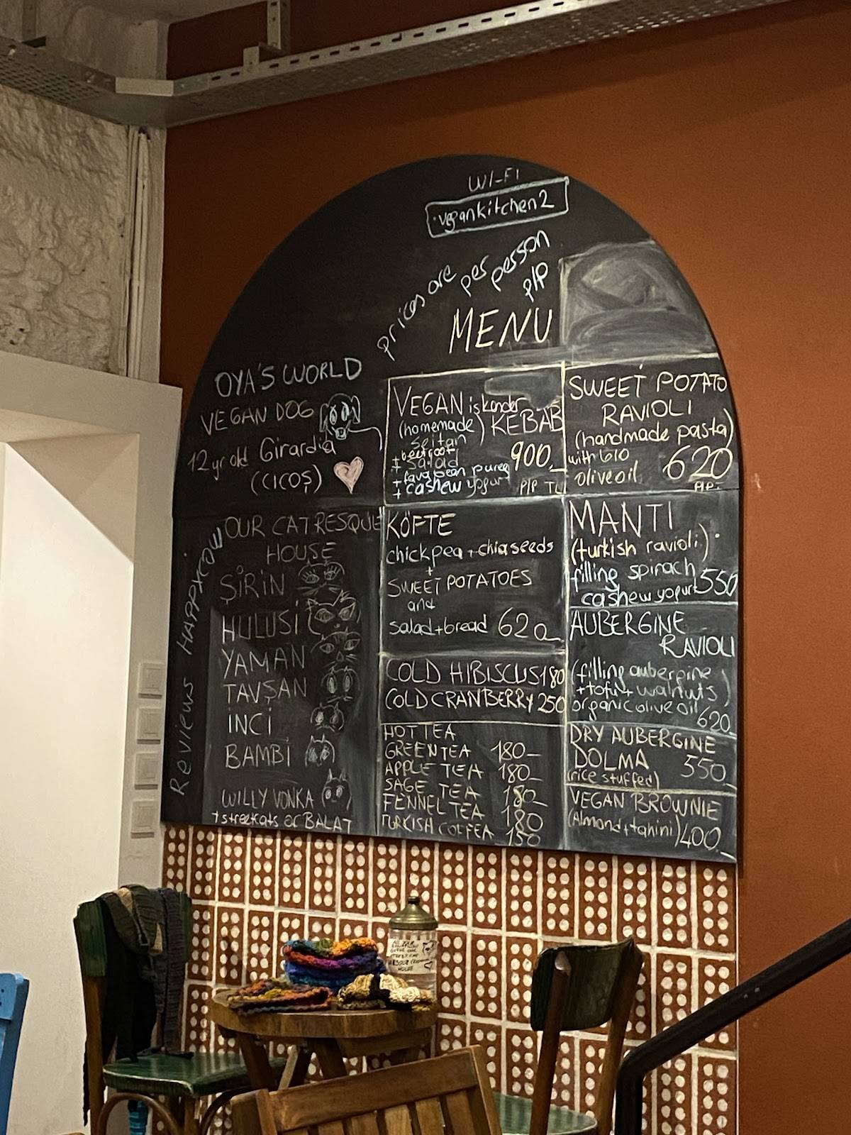 Community Kitchen меню