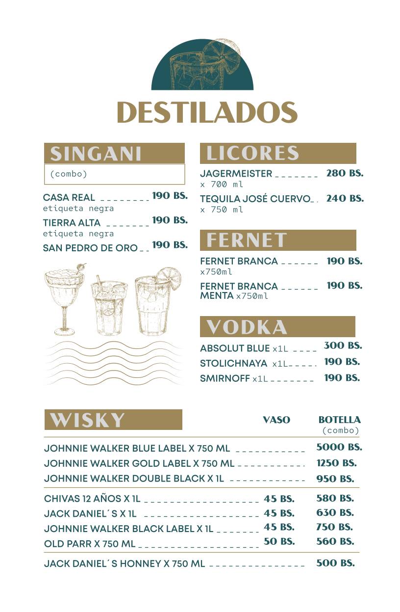 Del Río Resto Bar меню
