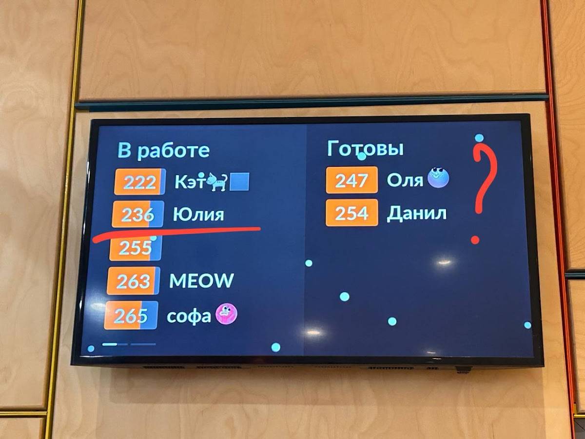 Додо Пицца меню