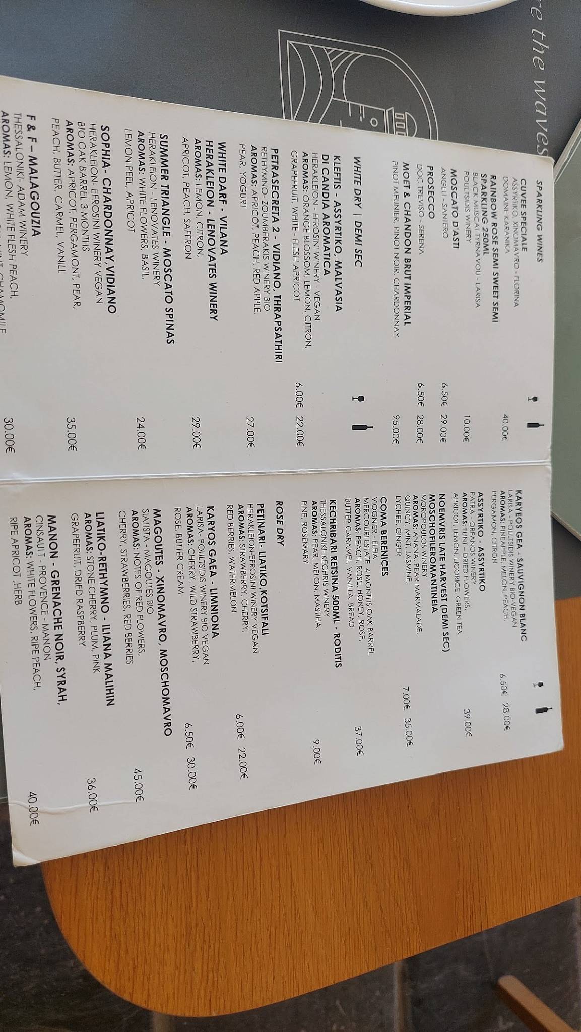 Erotokritos Seaside Restaurant меню