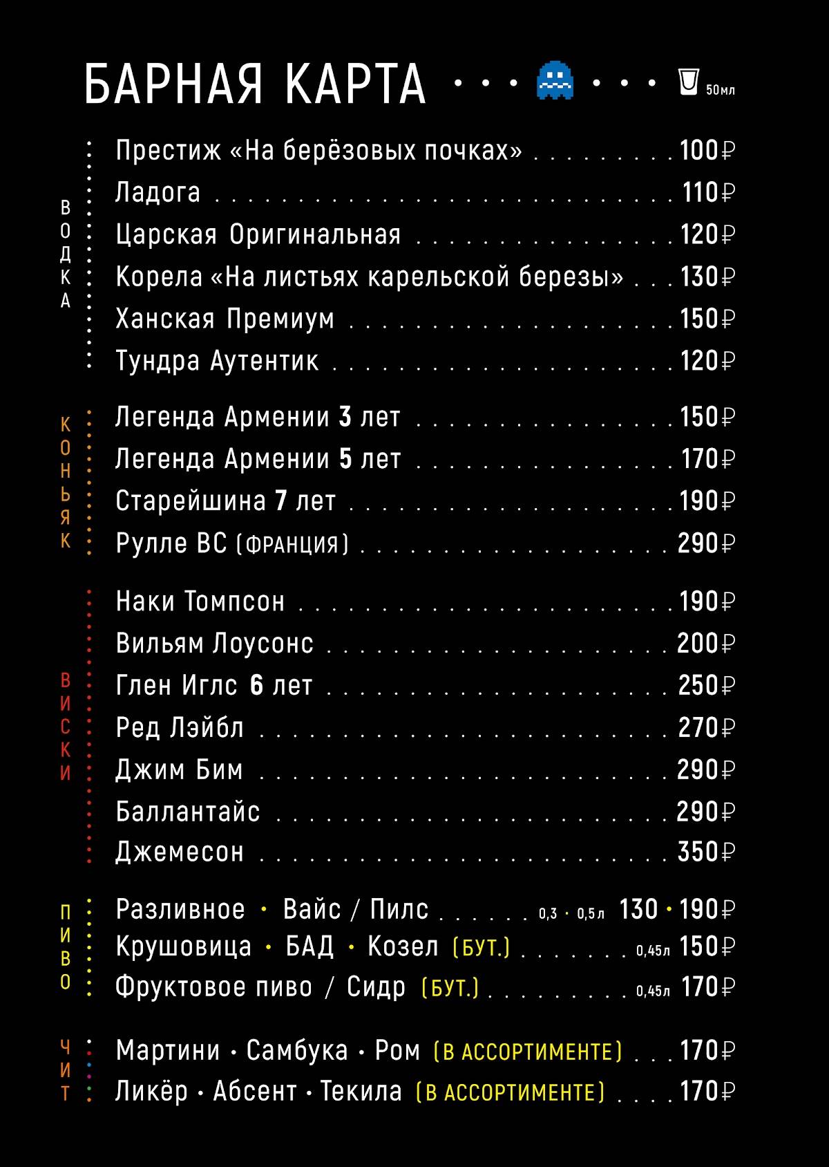 Есть Всё! меню