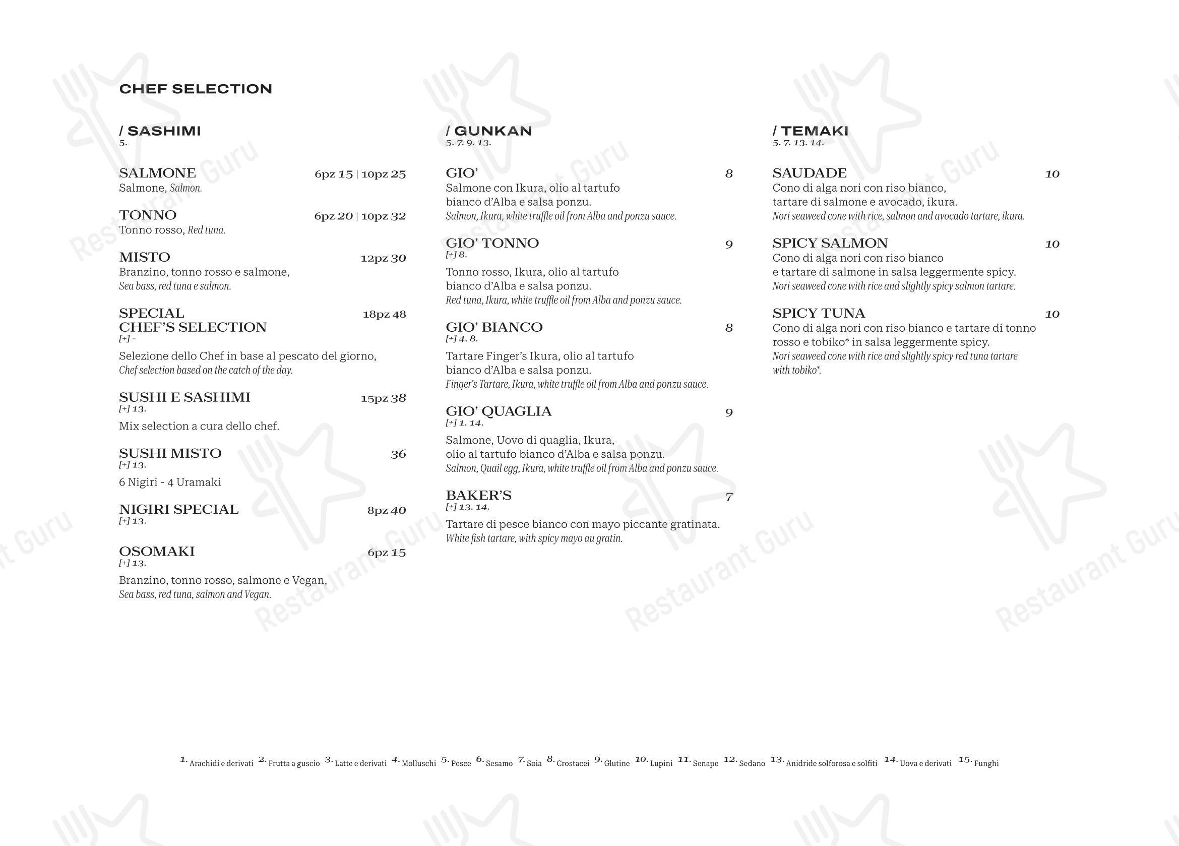 Finger's Restaurant Rome в Риме - Меню напитков