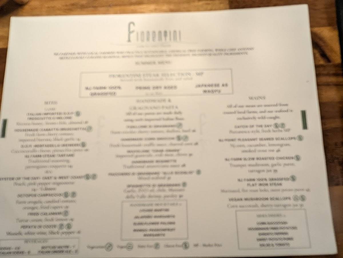 Fiorentini Restaurant меню