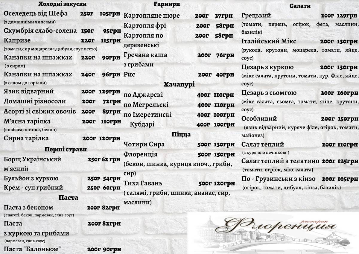 Флоренция меню