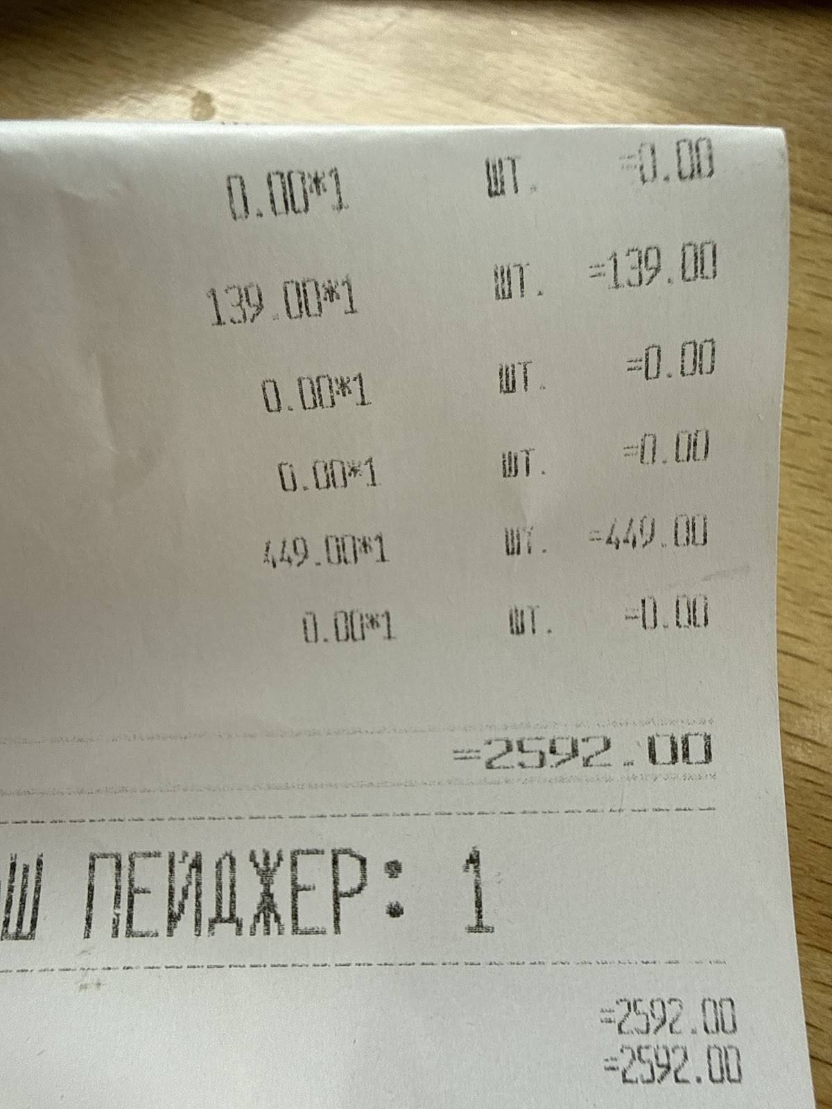 Фьюжн экспресс меню