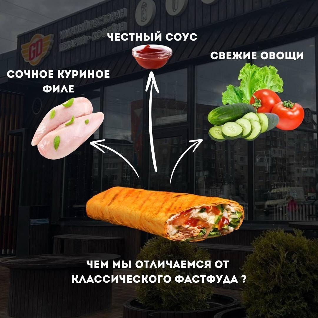 GD меню