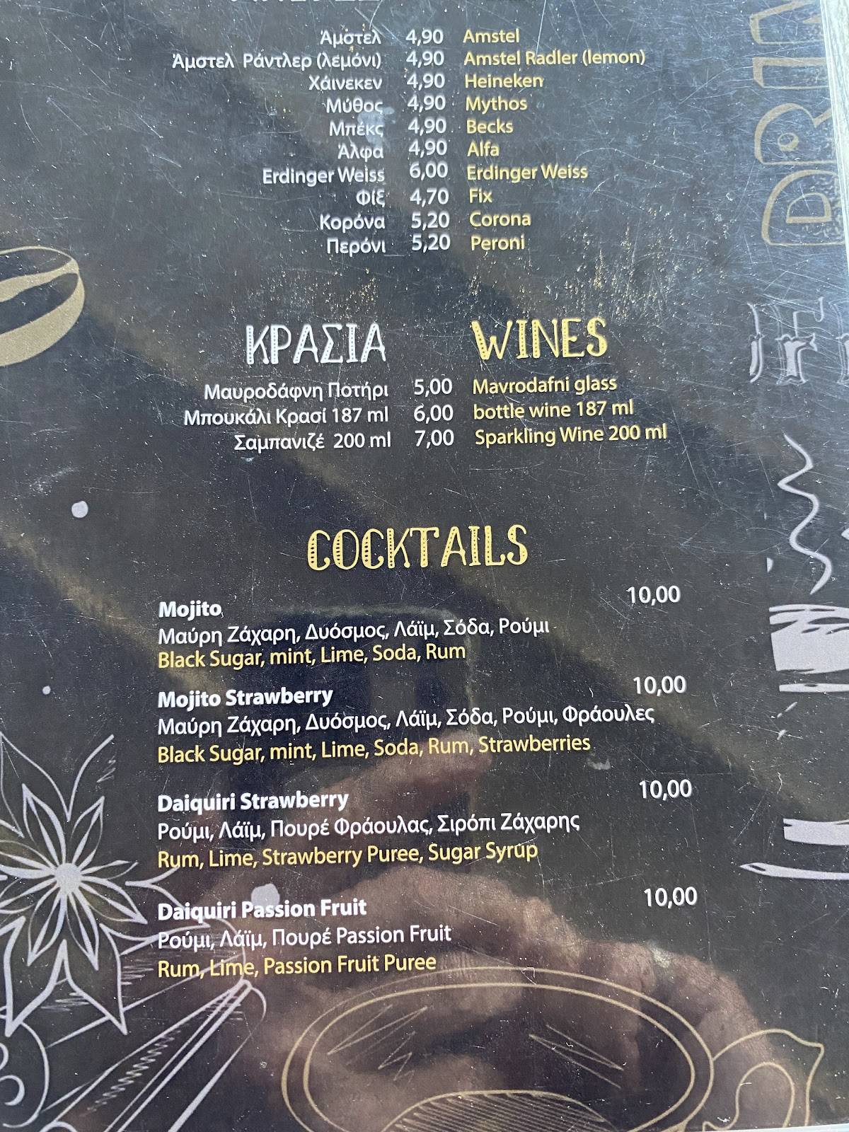 Gallery Cafe меню