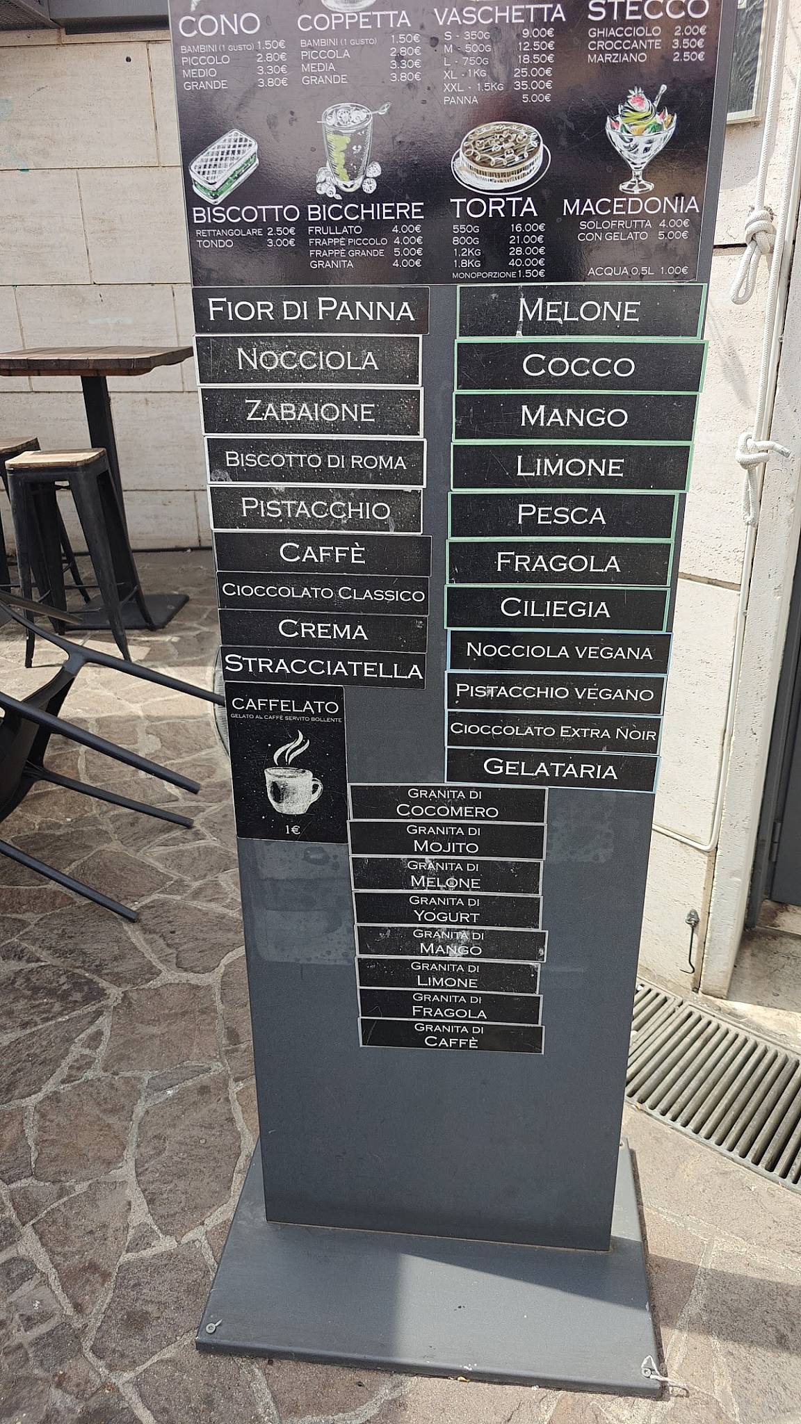 Gelatario меню