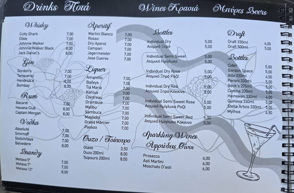 Γεύσεις στη στοά меню