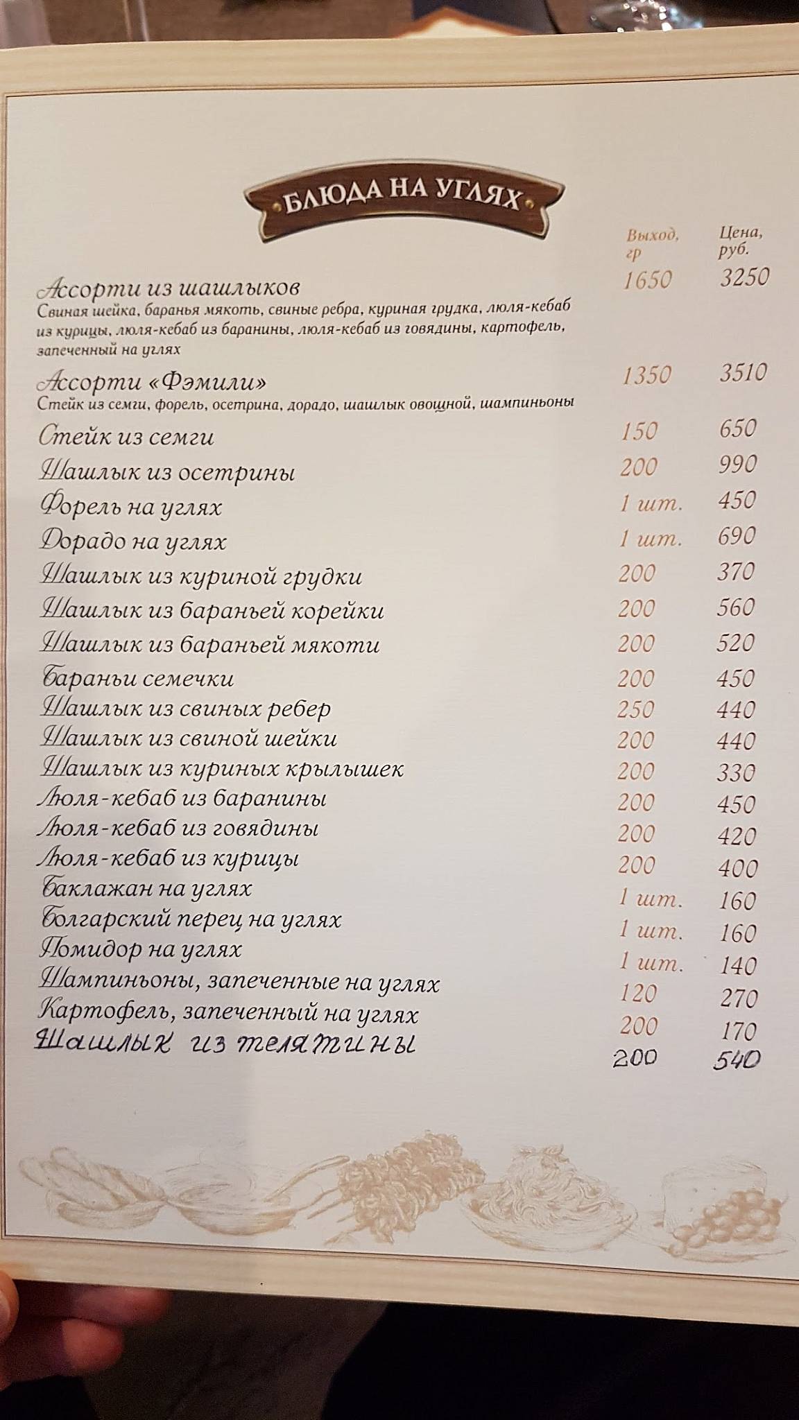 Гранд Фэмили меню