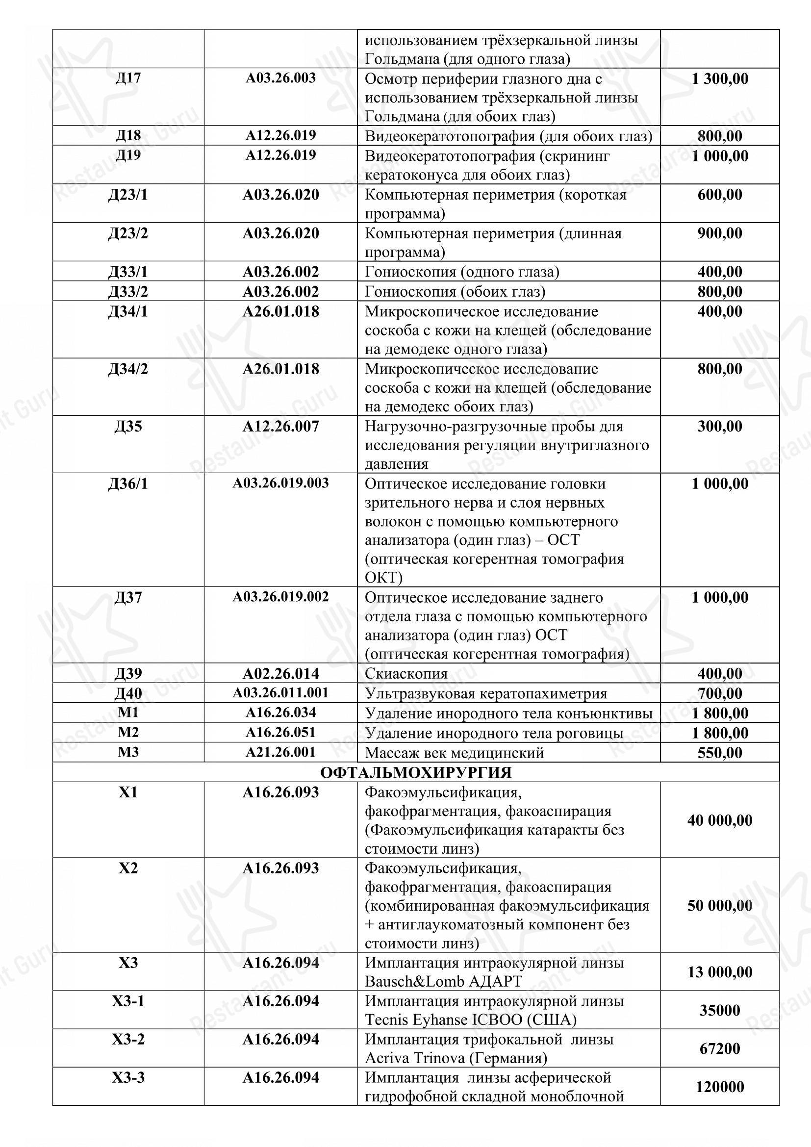 Меню кафе Green