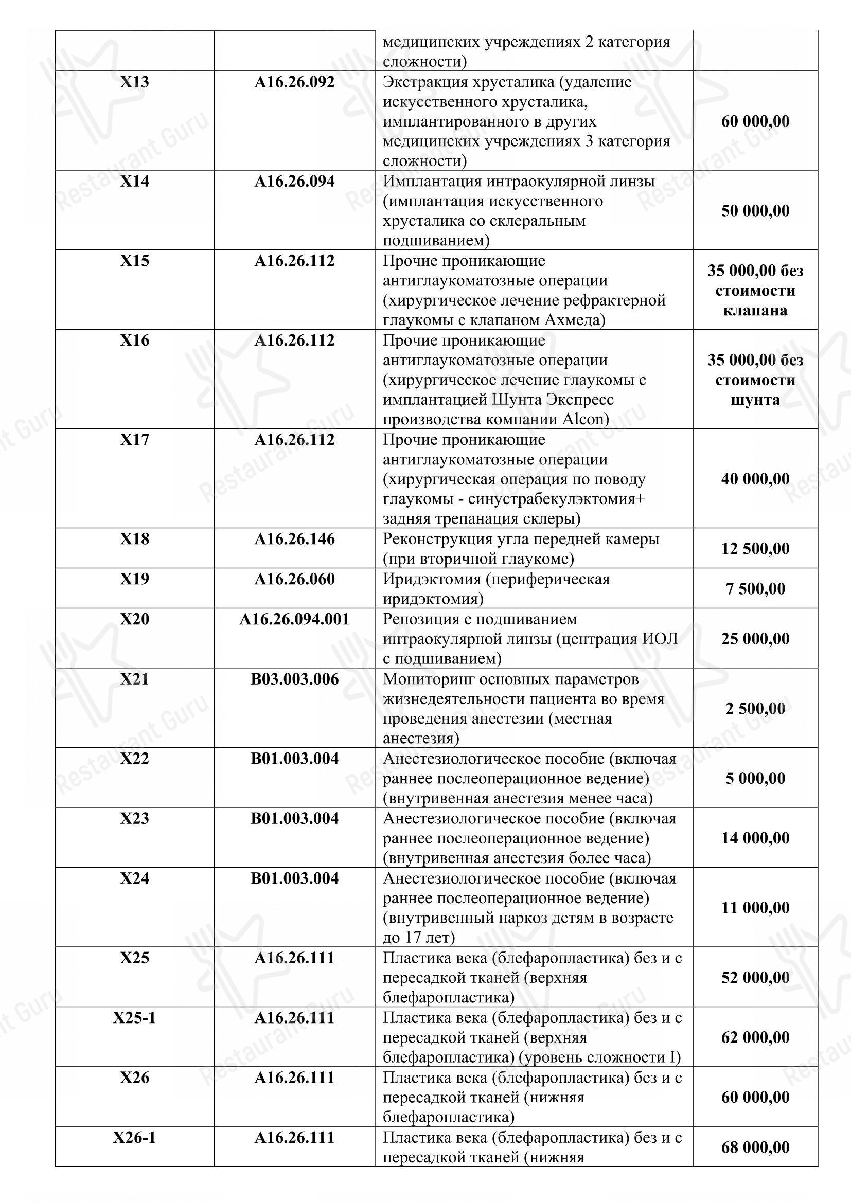Меню кафе Green