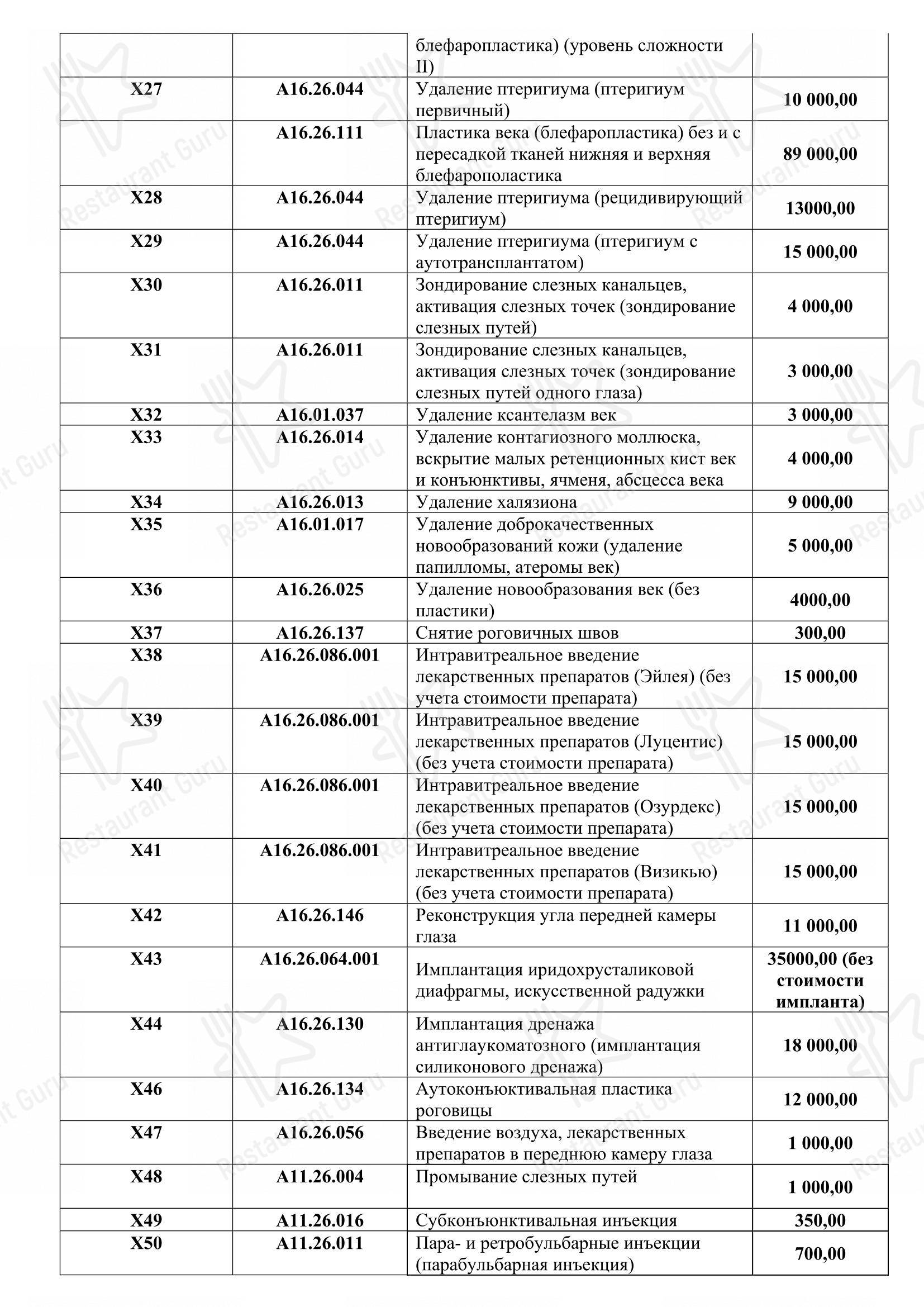Меню кафе Green в Тюмени