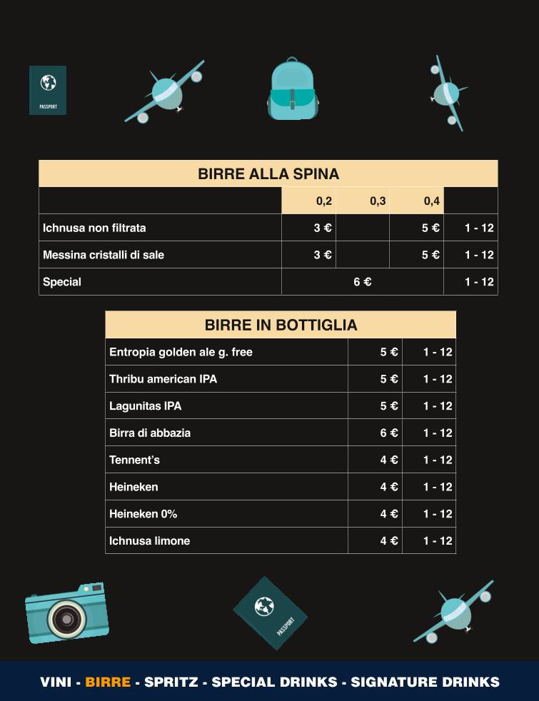 Il Forte caffè e cucina меню