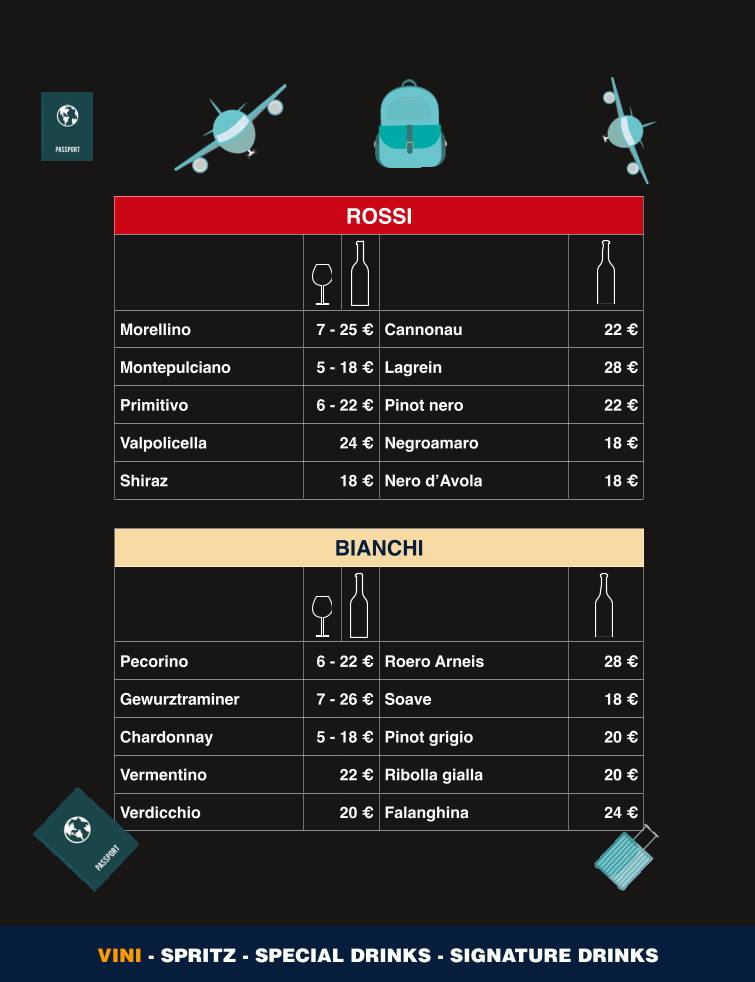 Il Forte caffè e cucina меню