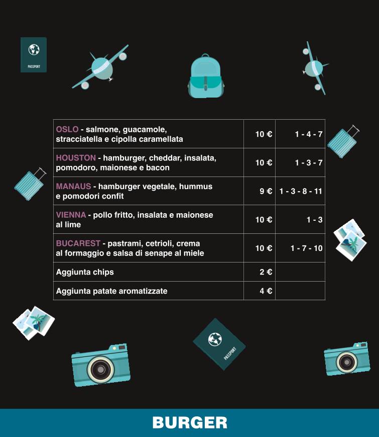 Il Forte caffè e cucina меню