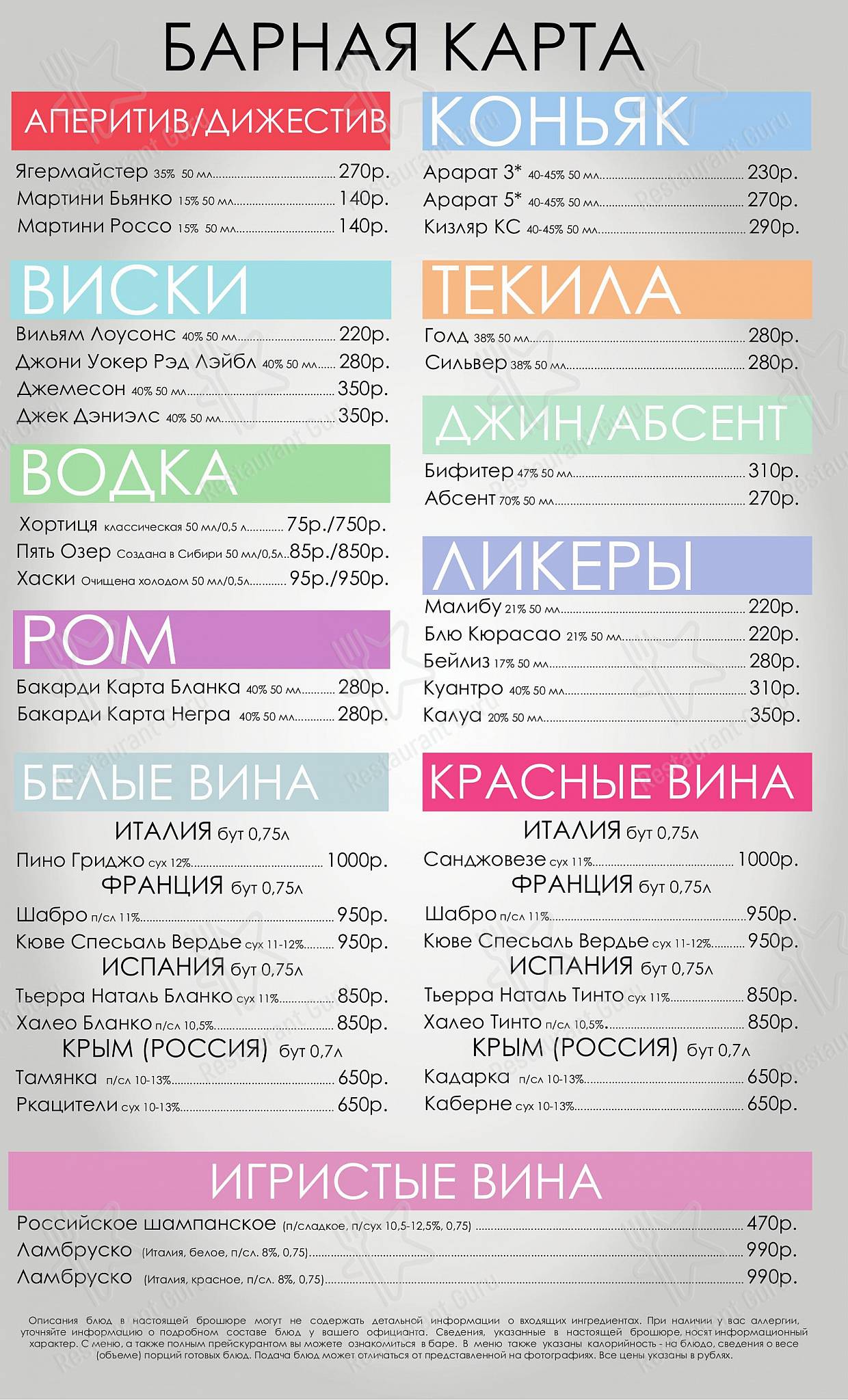 Ночное меню кафе Империя боулинга в Омске