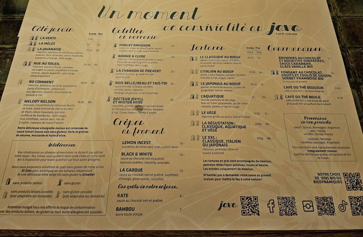 Java меню
