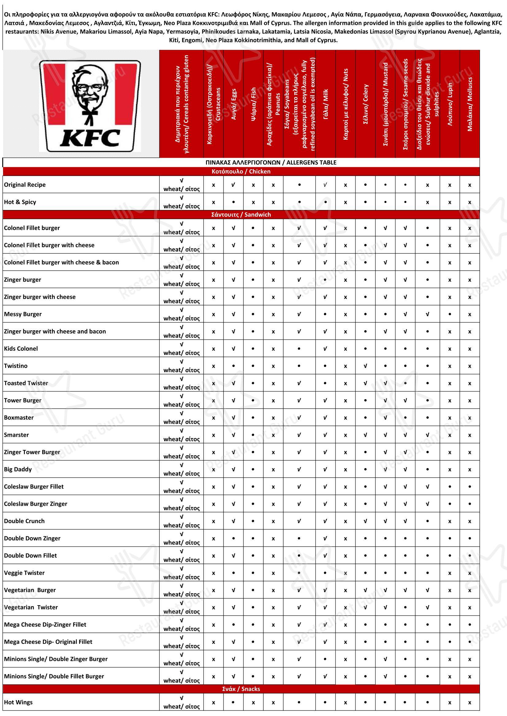 Меню ресторана KFC Larnaca - Меню