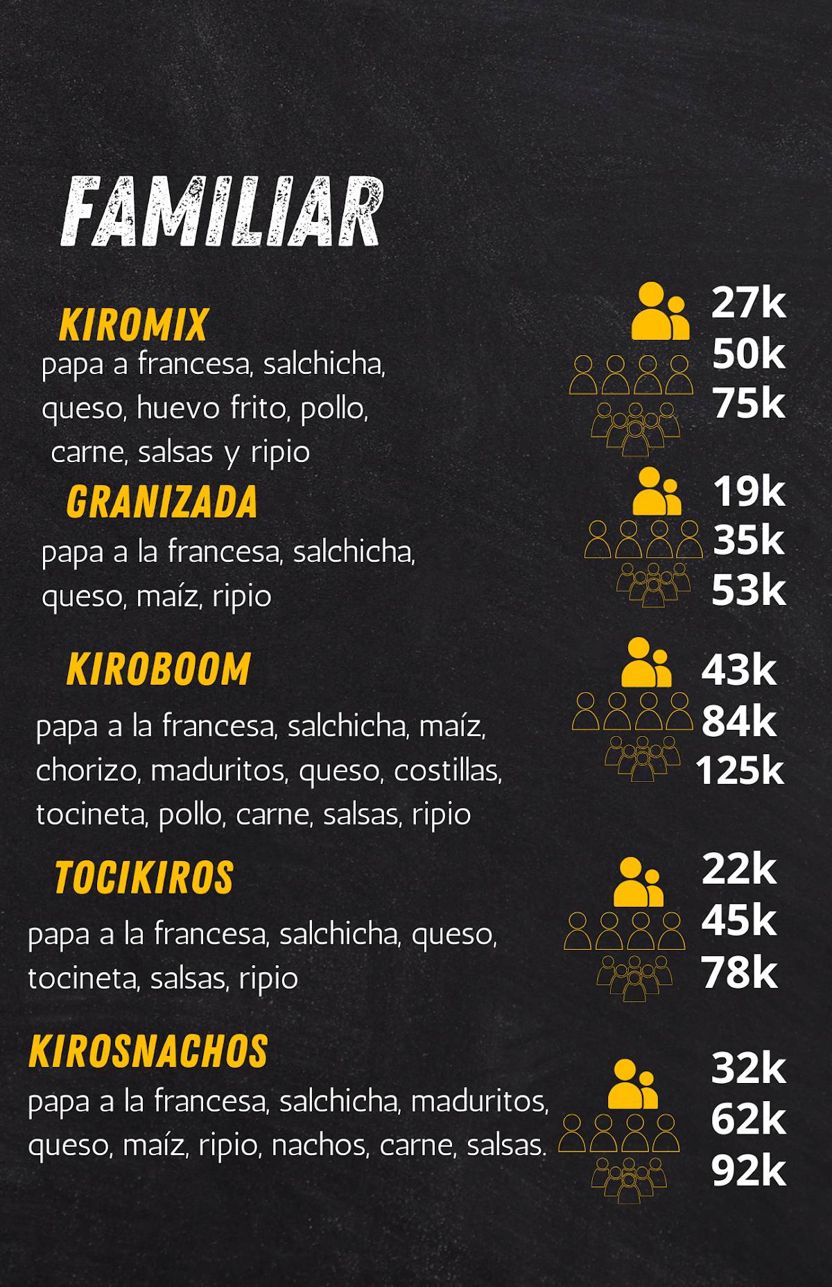 KIROS-COMIDAS RAPIDAS. меню
