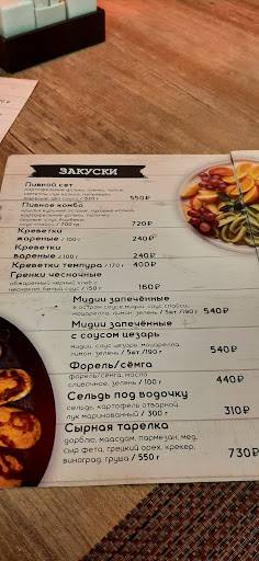 Кафе Уровень меню