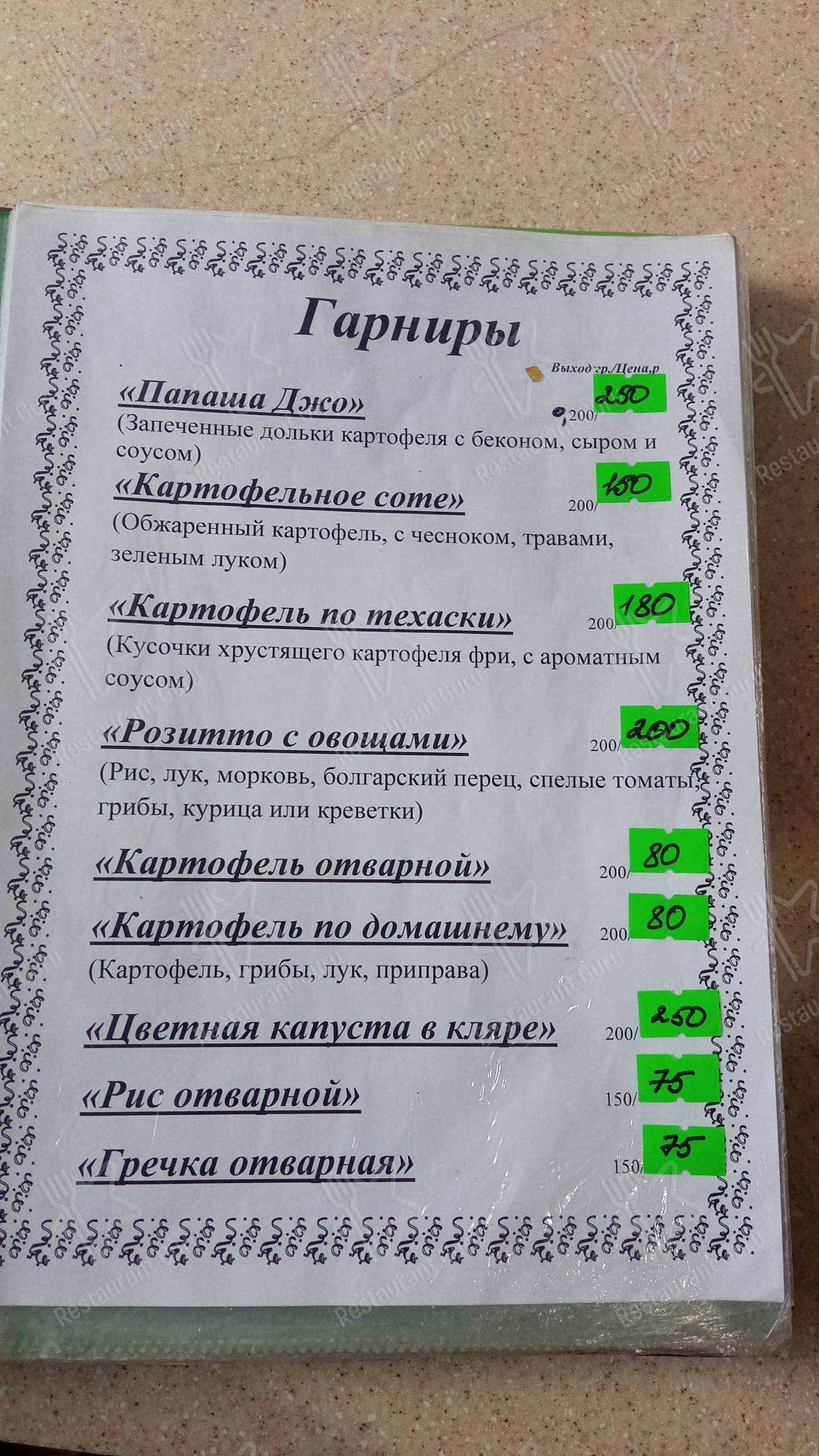 Меню Кафе 