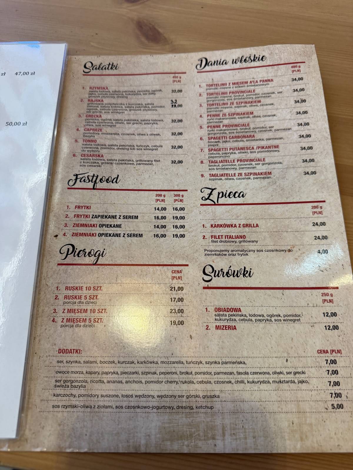 Karczma Rzym меню
