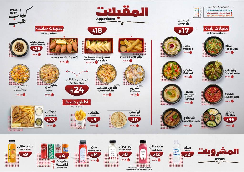 Kebab Hub - كباب هب меню