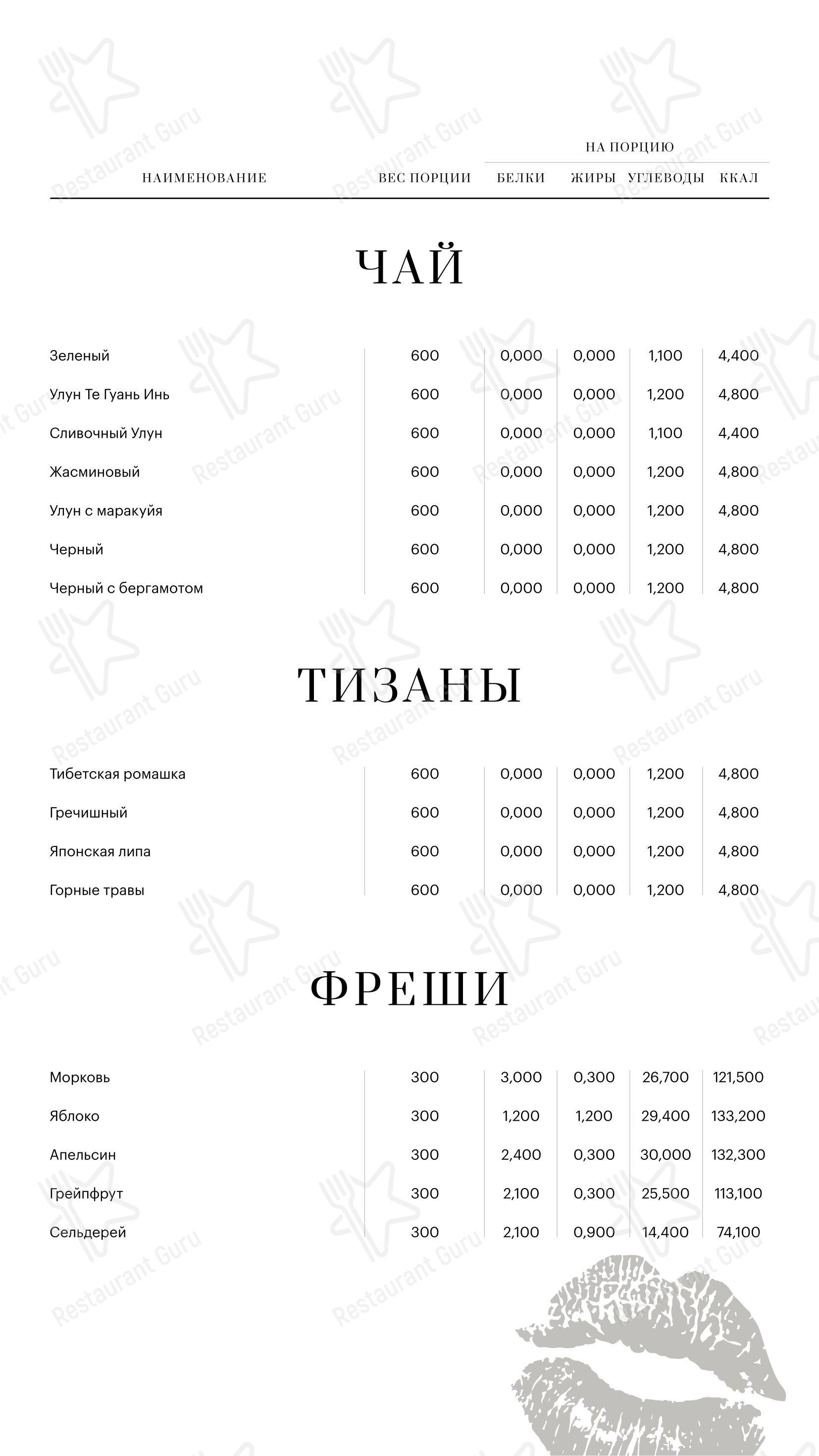 Хорошая Девочка в Москве - Основное меню