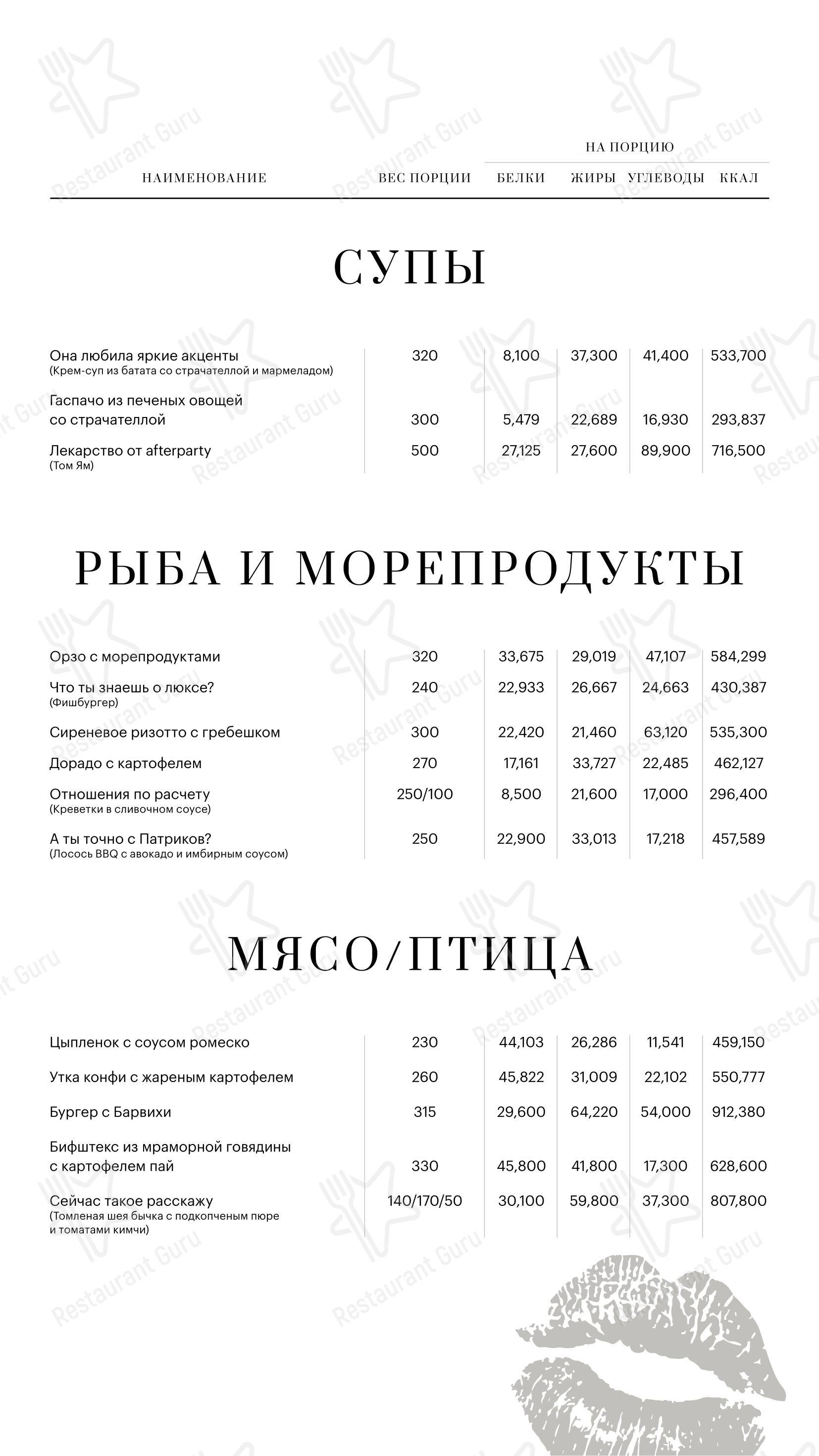 Основное меню ресторана Хорошая Девочка в Москве