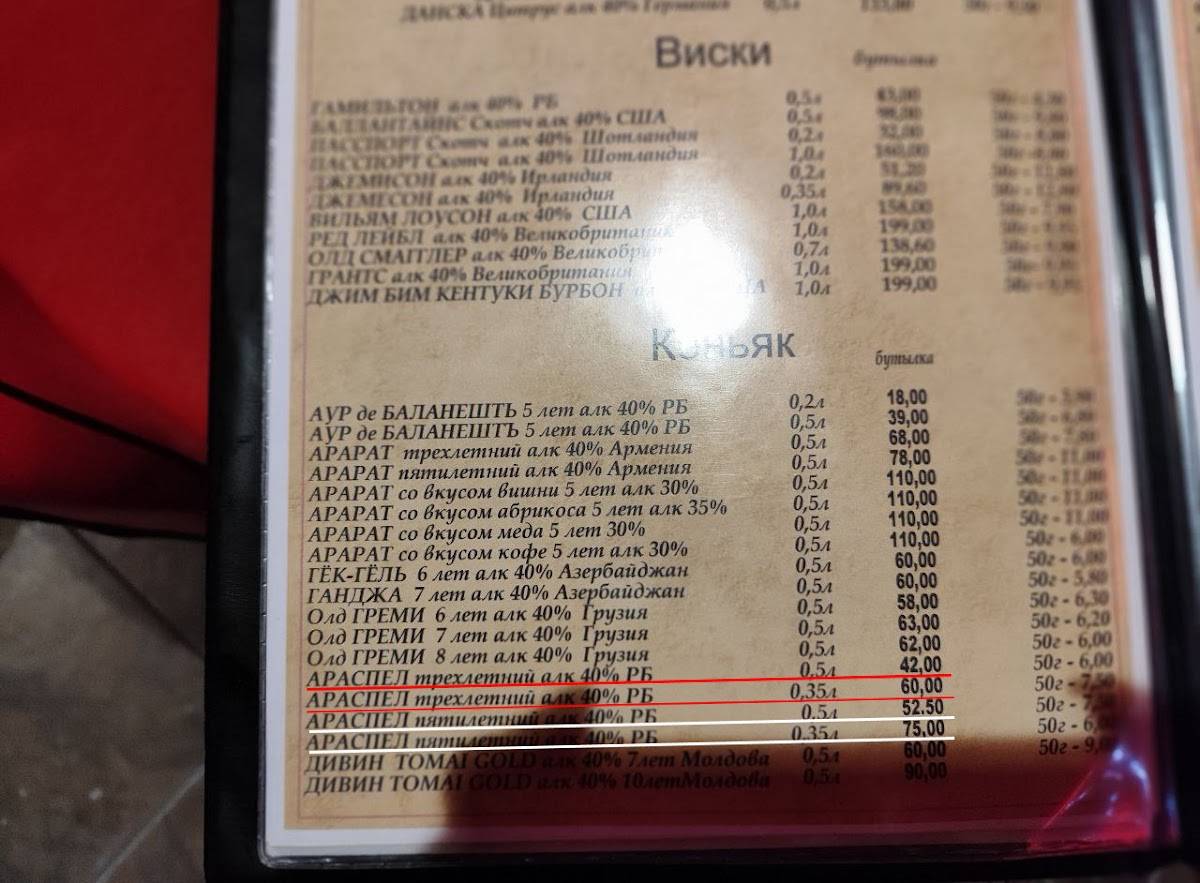 Клубника меню