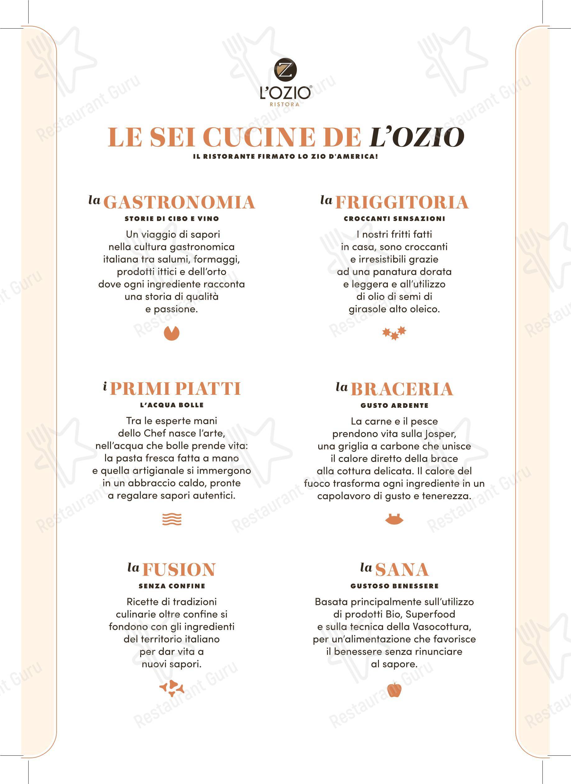 L'OZIO Ristora в Риме - Меню напитков
