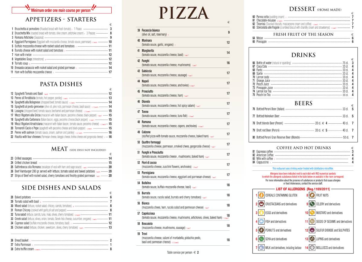L'antica pizzeria di Trevi меню