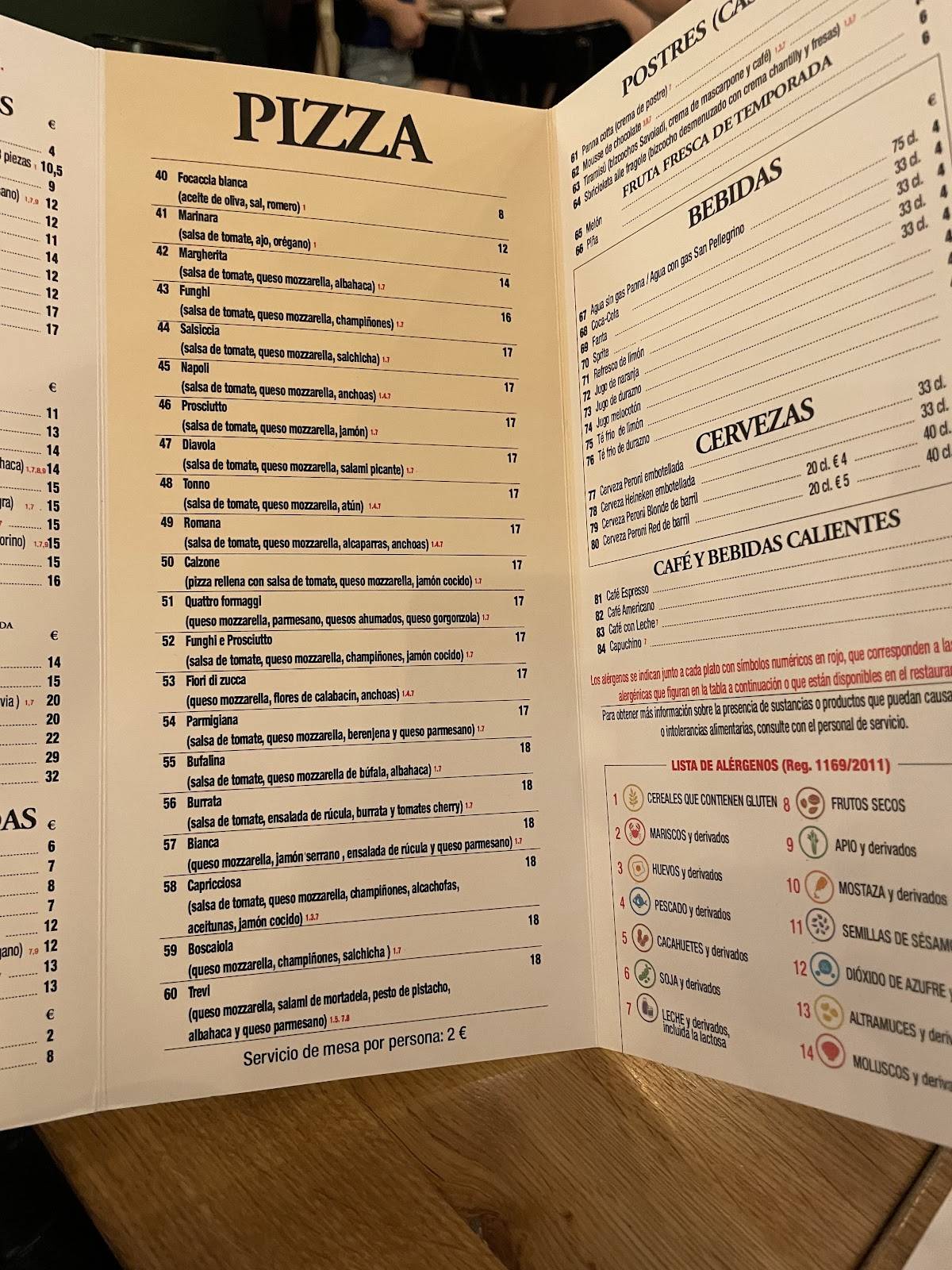 L'antica pizzeria di Trevi меню