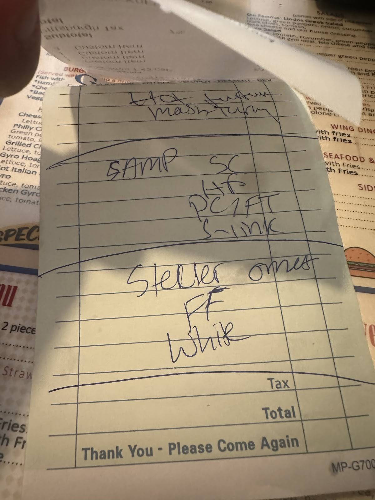 Lindos Restaurant меню