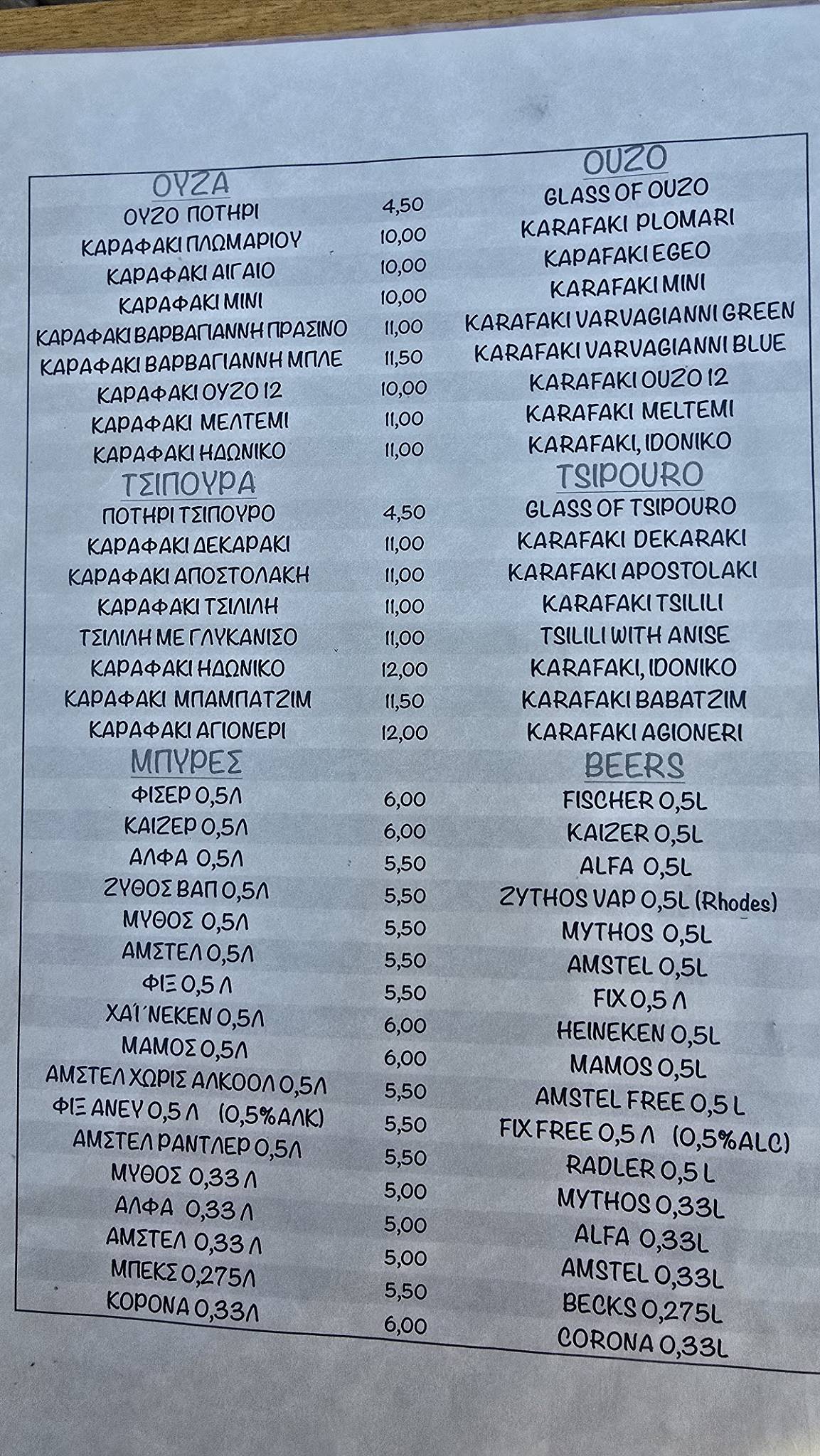 Meltemi меню