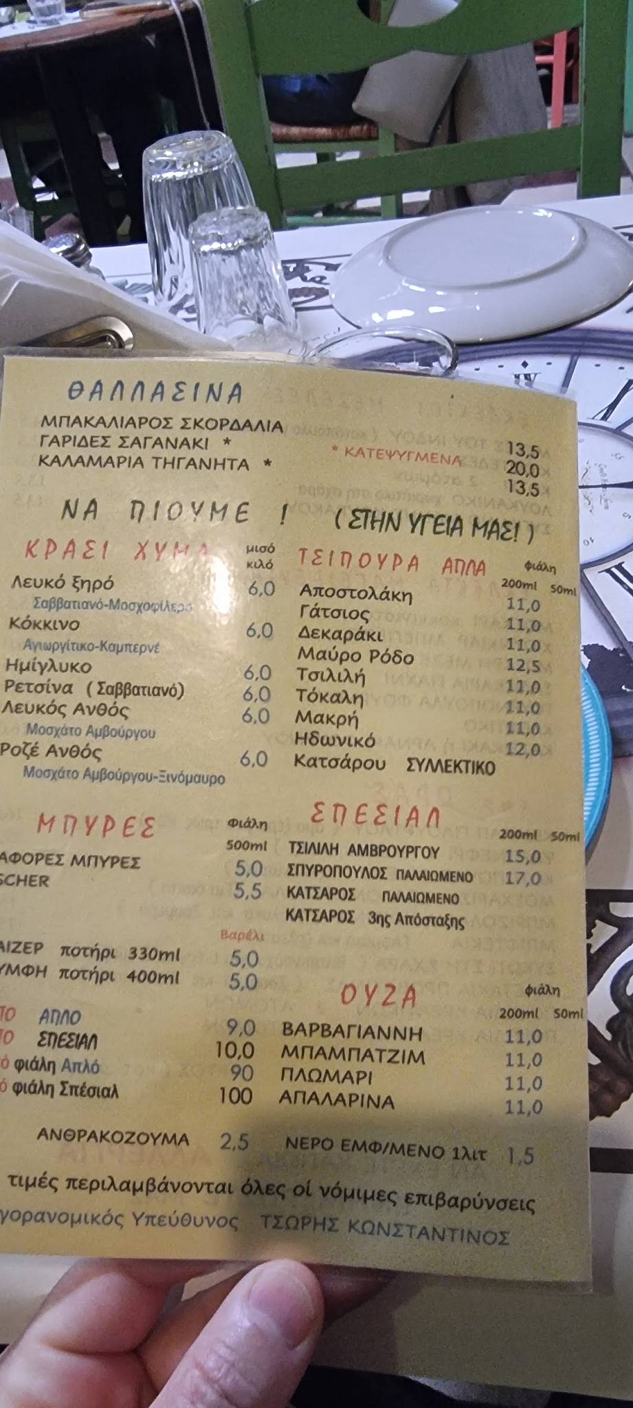 Metaxou меню