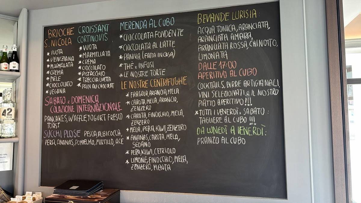 Metrocubo café меню