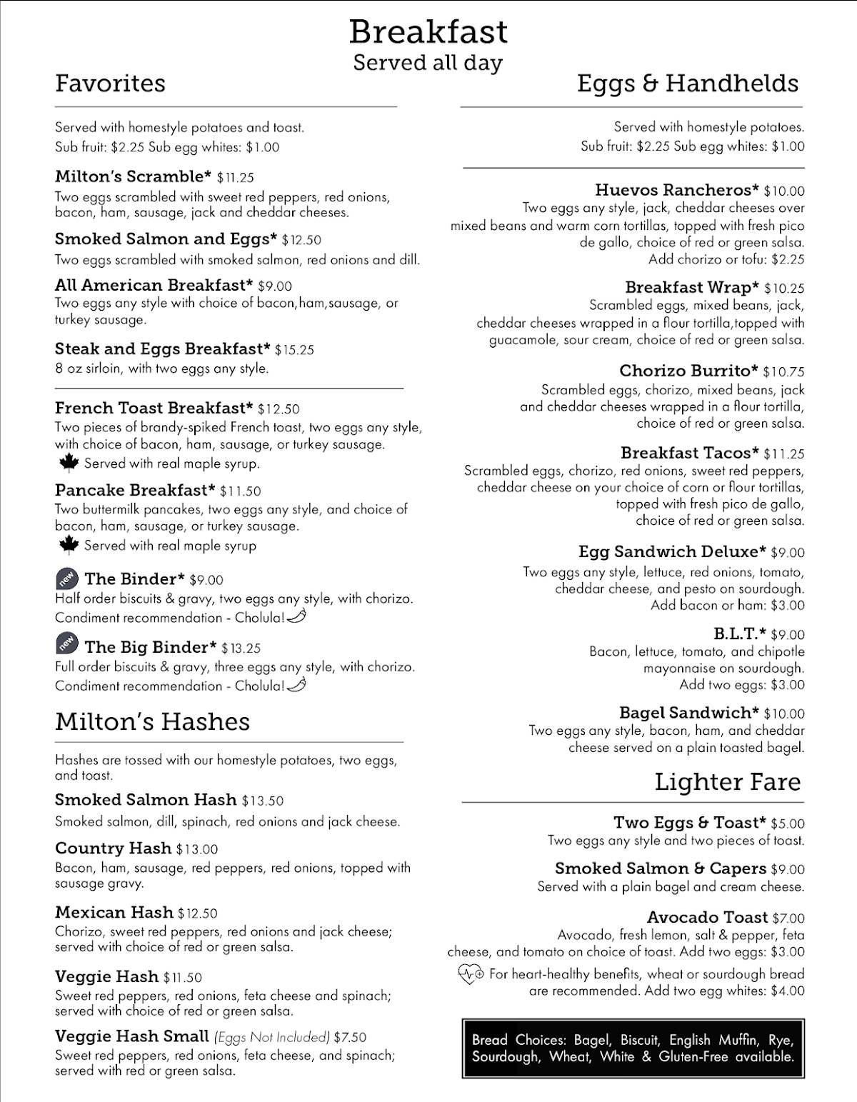 Milton's Café меню